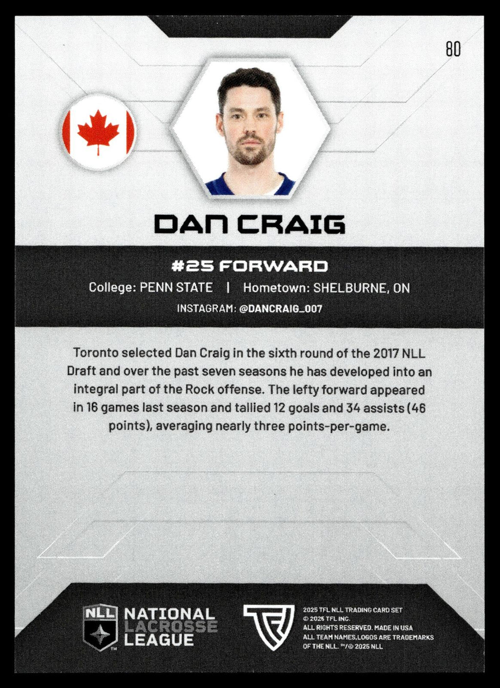 Dan Craig 2025 TFL NLL Toronto Rock #80