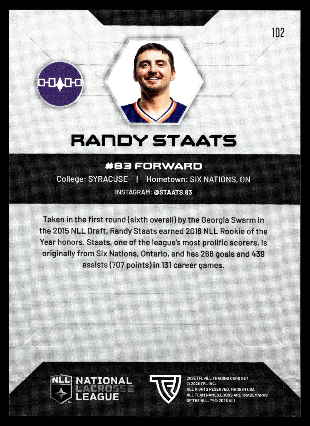 Randy Staats 2025 TFL NLL Halifax Thunderbirds #102