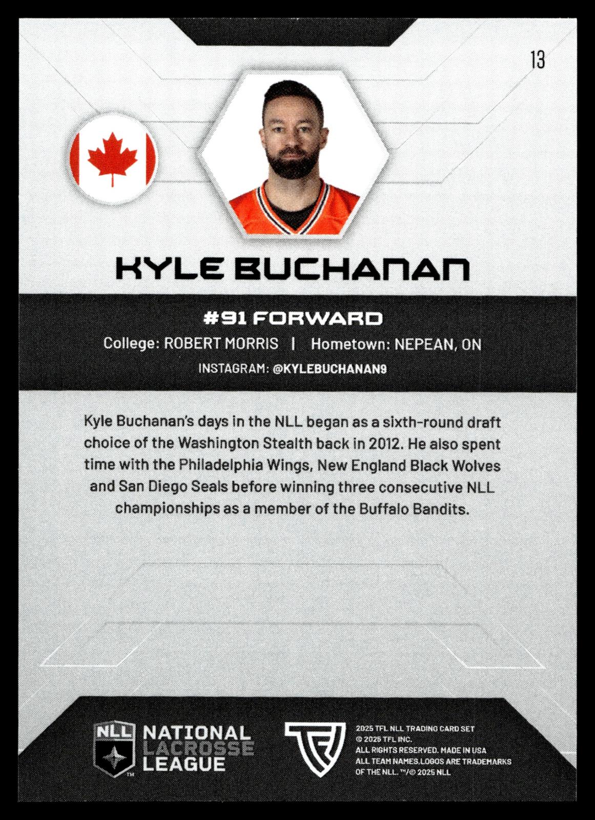 Kyle Buchanan 2025 TFL NLL Buffalo Bandits #13
