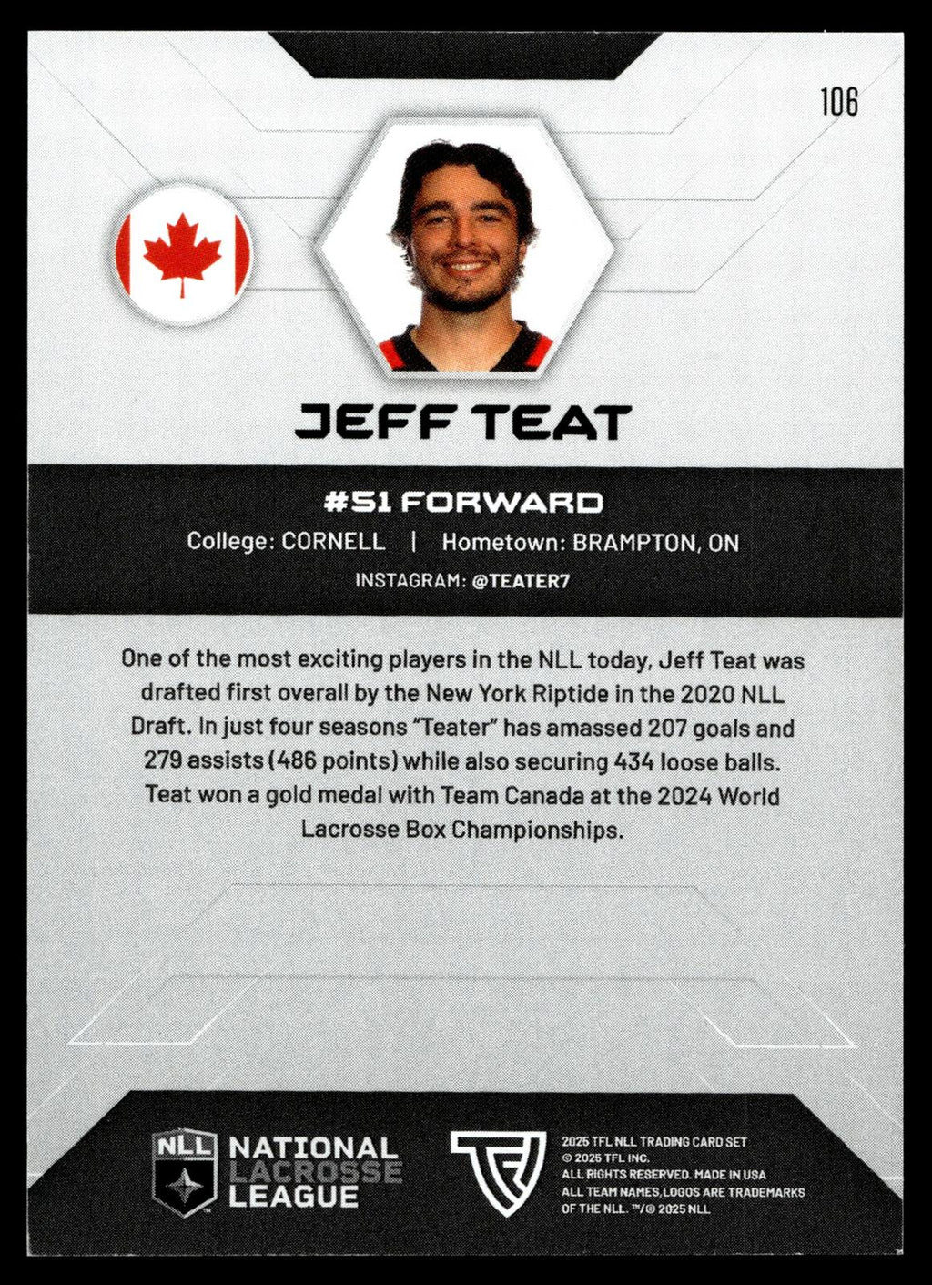 Jeff Teat 2025 TFL Sports NLL Ottawa Black Bears Home Floor 21/75 #108