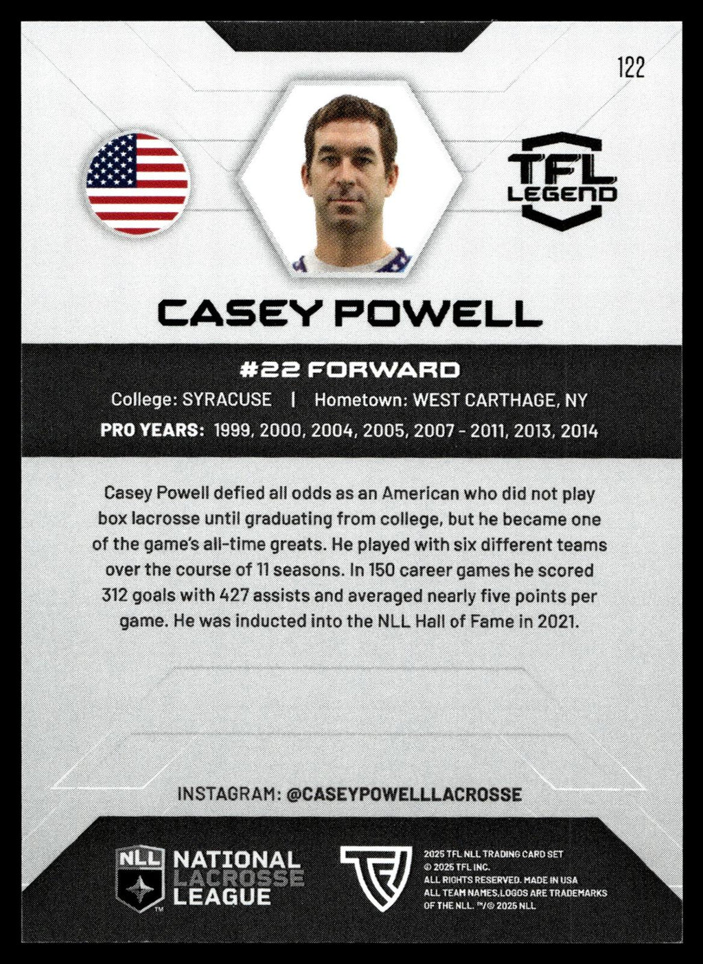 Casey Powell 2025 TFL Sports NLL New York Titans Color Match #122