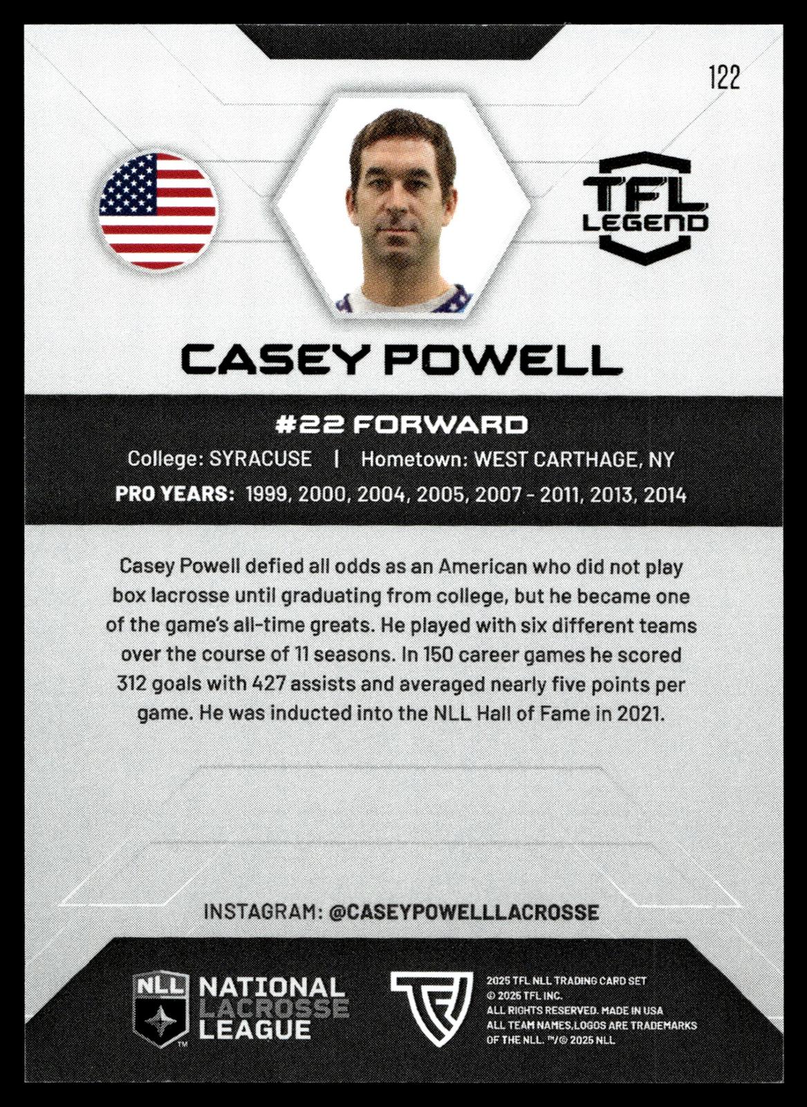 Casey Powell 2025 TFL Sports NLL New York Titans Color Match #122