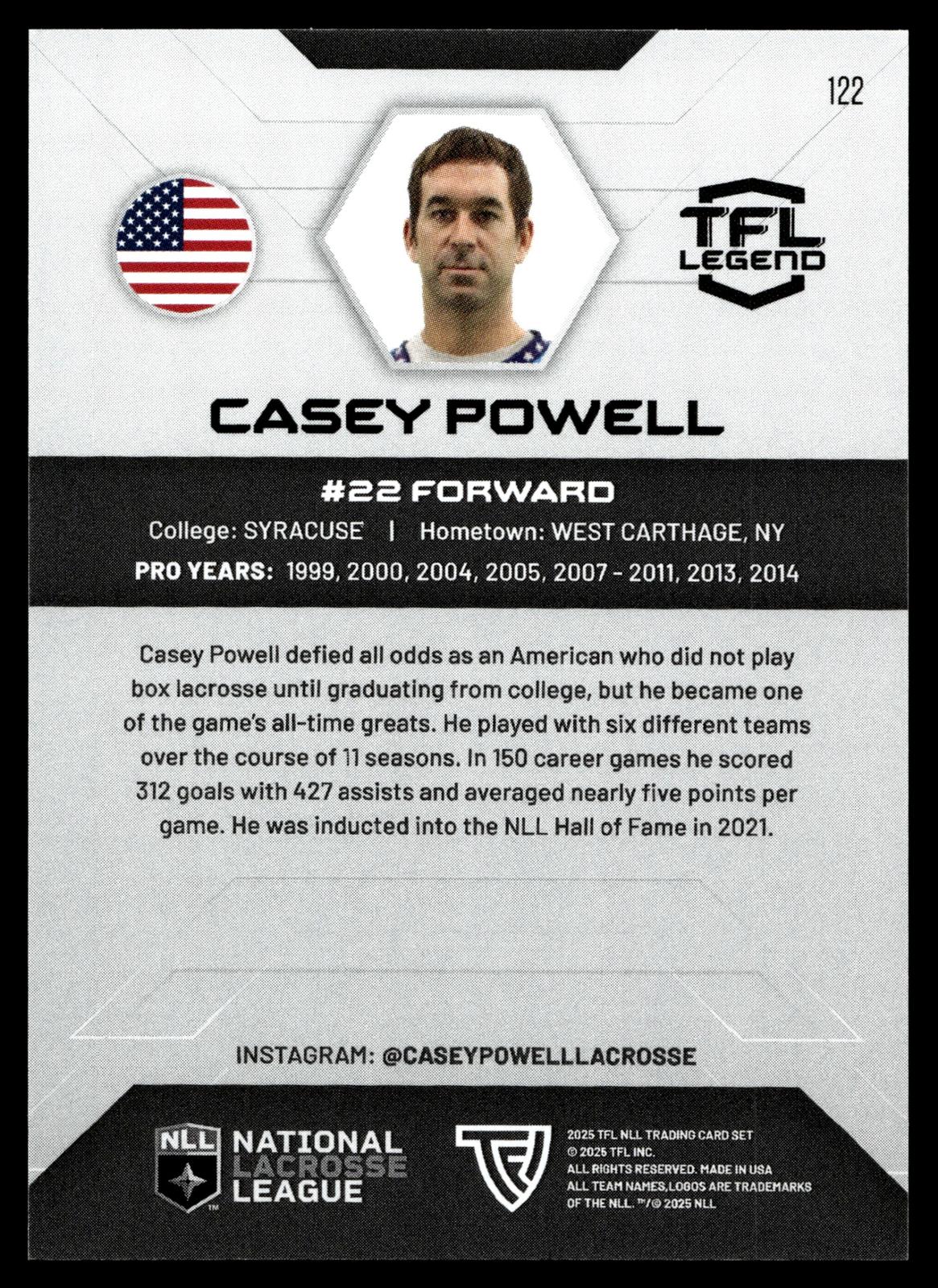 Casey Powell 2025 TFL Sports NLL New York Titans Home Floor 64/75 #122