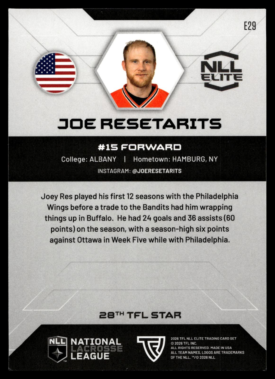 Joe Resetarits 2026 TFL NLL Elite Buffalo Bandits Home Floor 6/75 #E29