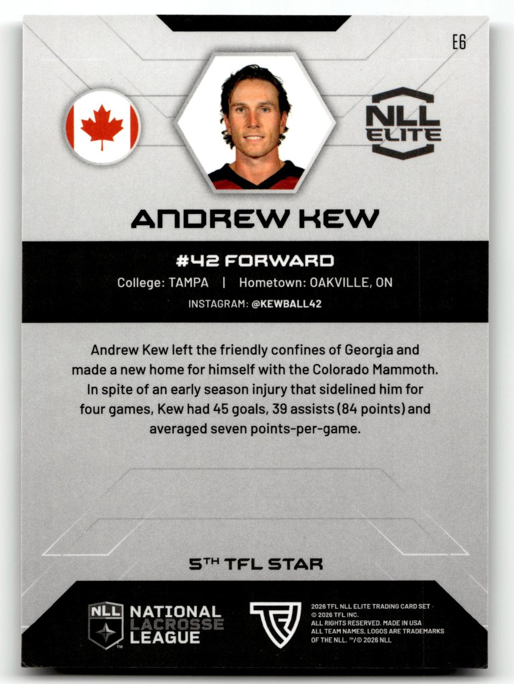 Andrew Kew 2026 TFL NLL Elite Colorado Mammoth Home Floor 63/75 #E6