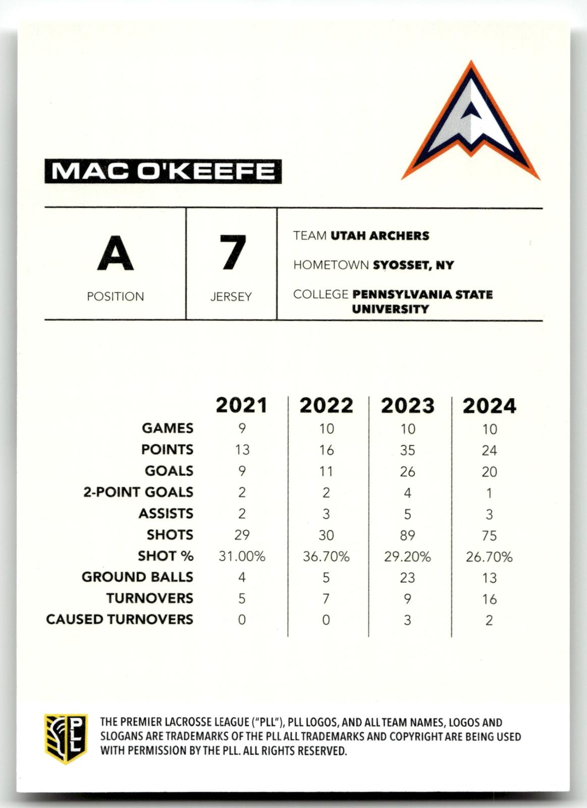 Mac O'Keefe 2025 PLL Flagship Utah Archers Base Auto #72