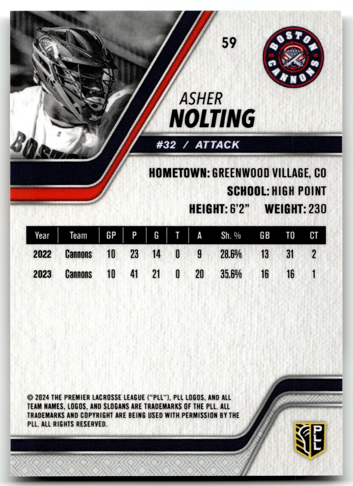 Asher Nolting 2024 PLL Release Boston Cannons Base Auto #59