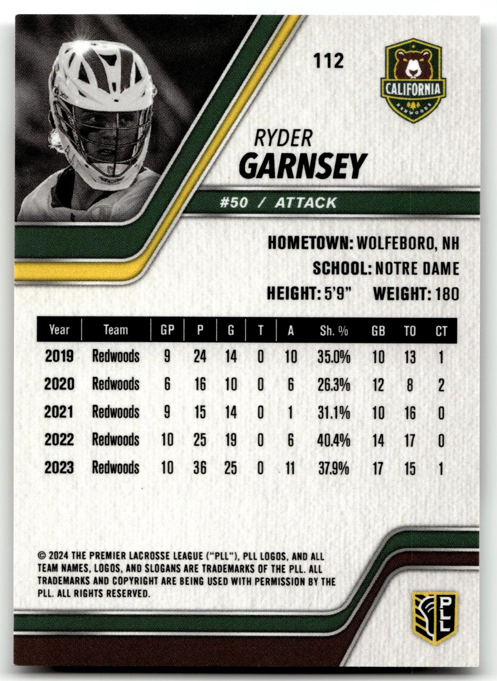 Ryder Garnsey 2024 PLL Release California Redwoods Base Auto #112