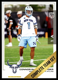 2025 PLL Flagship Complete New York Atlas Team Set Cards (17 Cards)